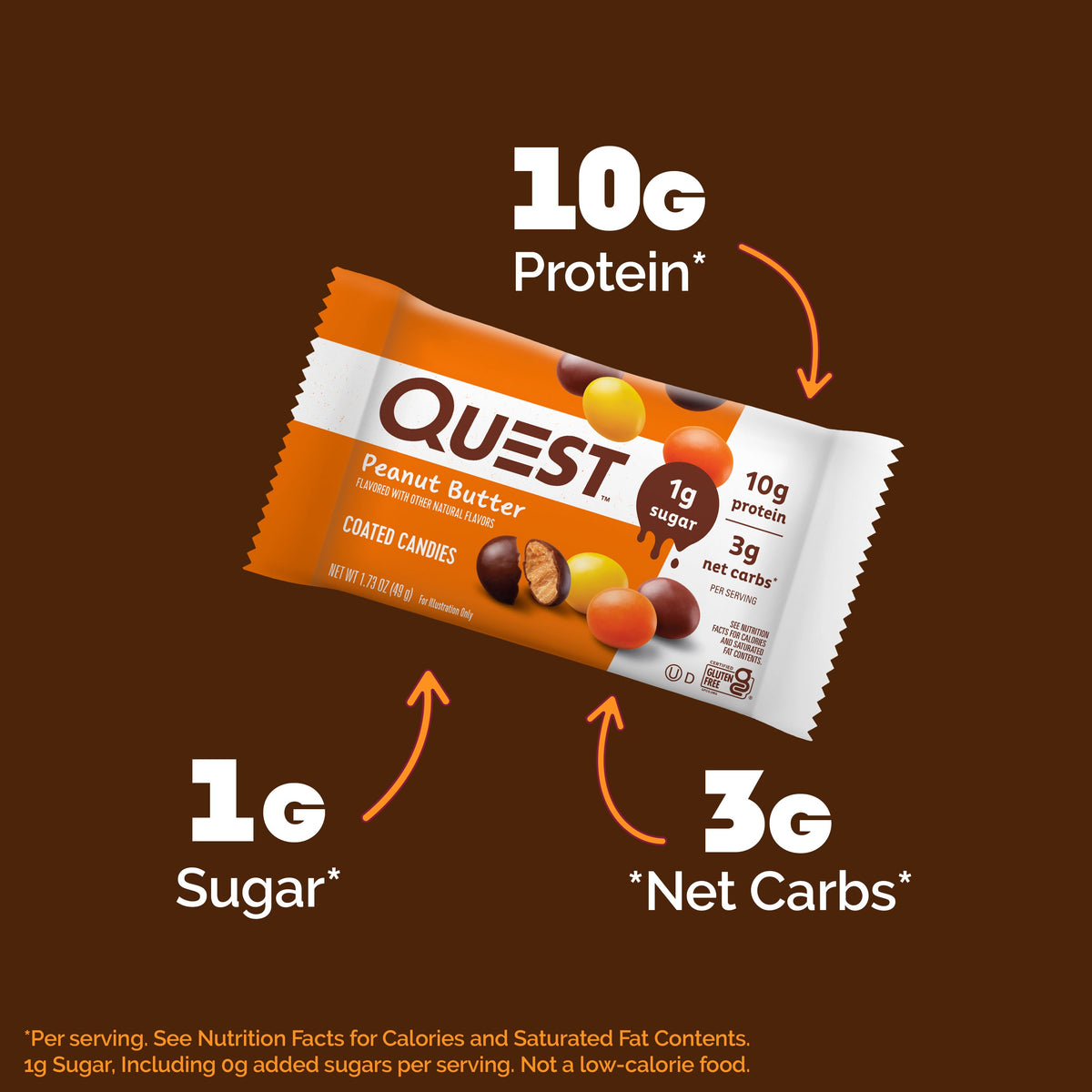 peanut-butter-coated-candies-y9 14974_QN_USA_eComm_PBCoatedCandies_Macros.jpg