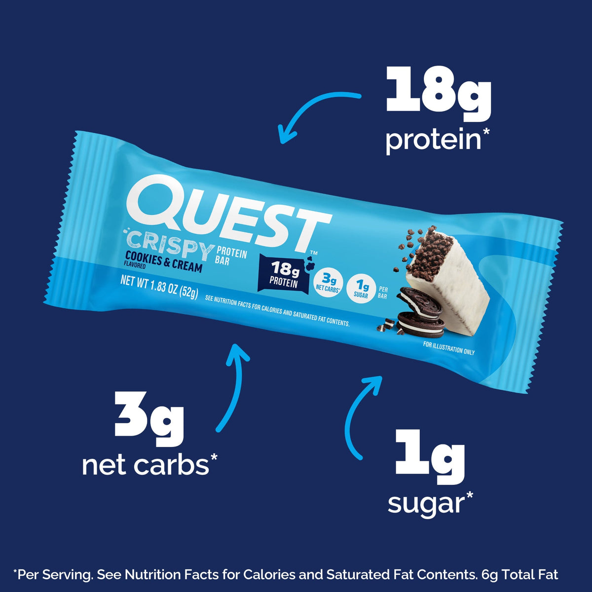 cookies-and-cream-crispy-hero-protein-bars-x3 15568_400110_QN_USA_ProductCarouselSet_CrispyBars_CAC_-ProductCarousel_Macros.jpg
