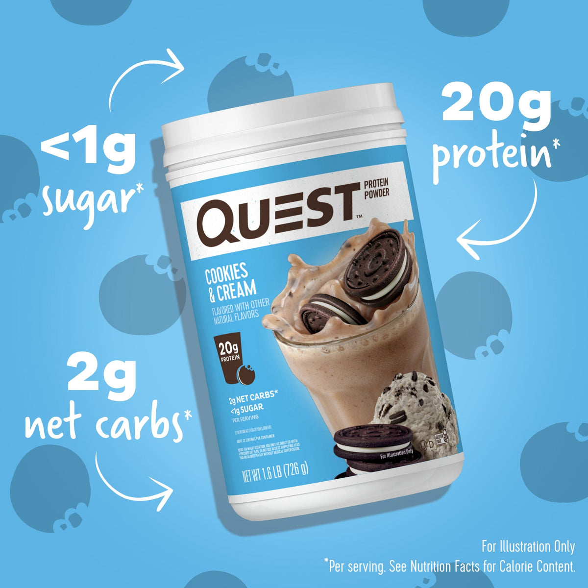 cookies-and-cream-protein-powder-d6 15807_QN_USA_ProteinBar_CAC_InterimAssetUpdate_Digital-Powders-ProductCarouselSet_Macros.jpg