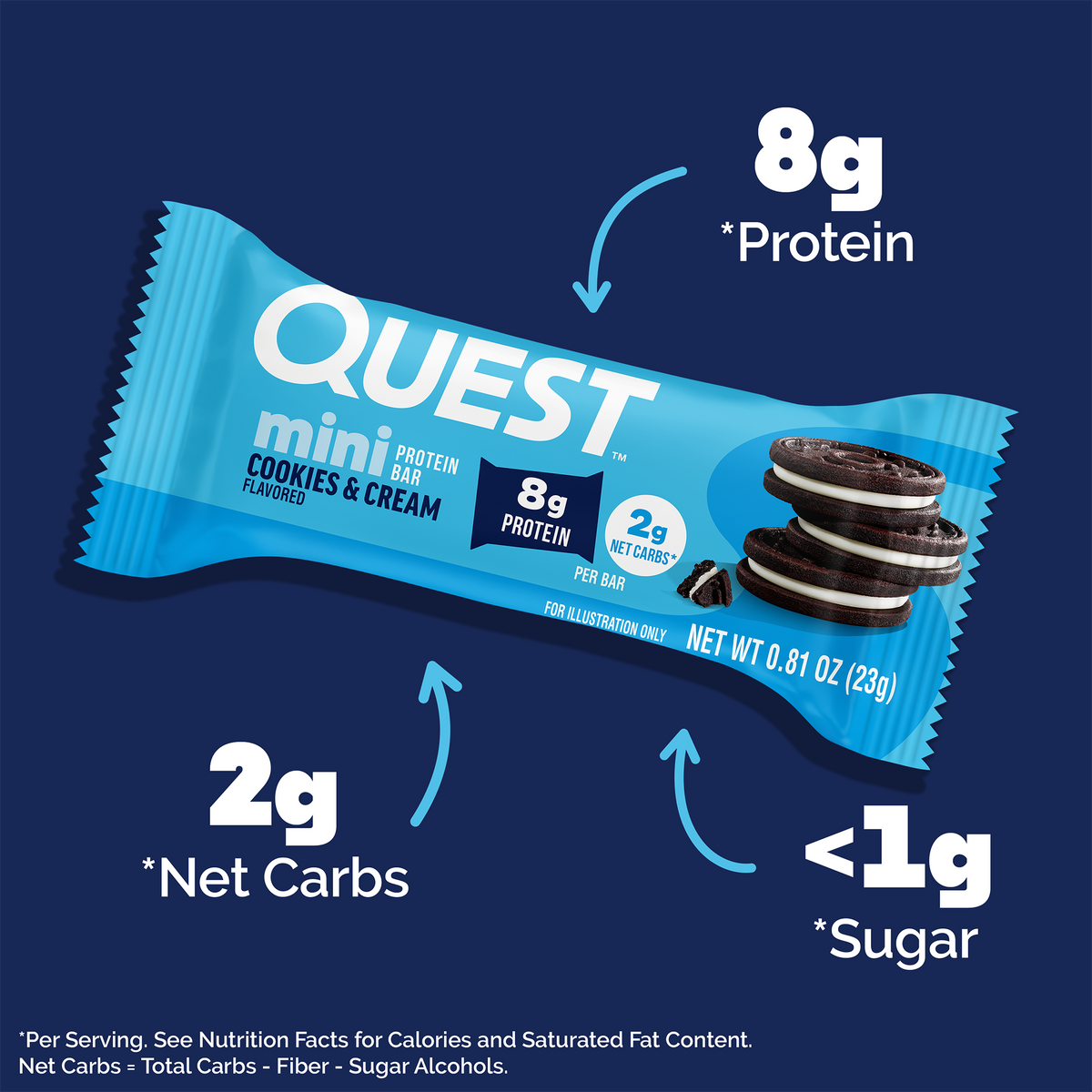 mini-cookies-and-cream-protein-bars-q5 qst-012732-mini-cookies-_-cream-protein-bars_4.png