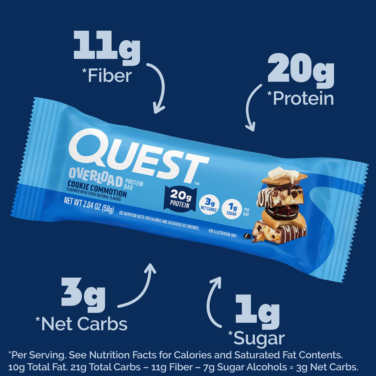 cookie-commotion-overload-bar-t0 qst-015856-cookie-commotion-overload-bar_2.jpg