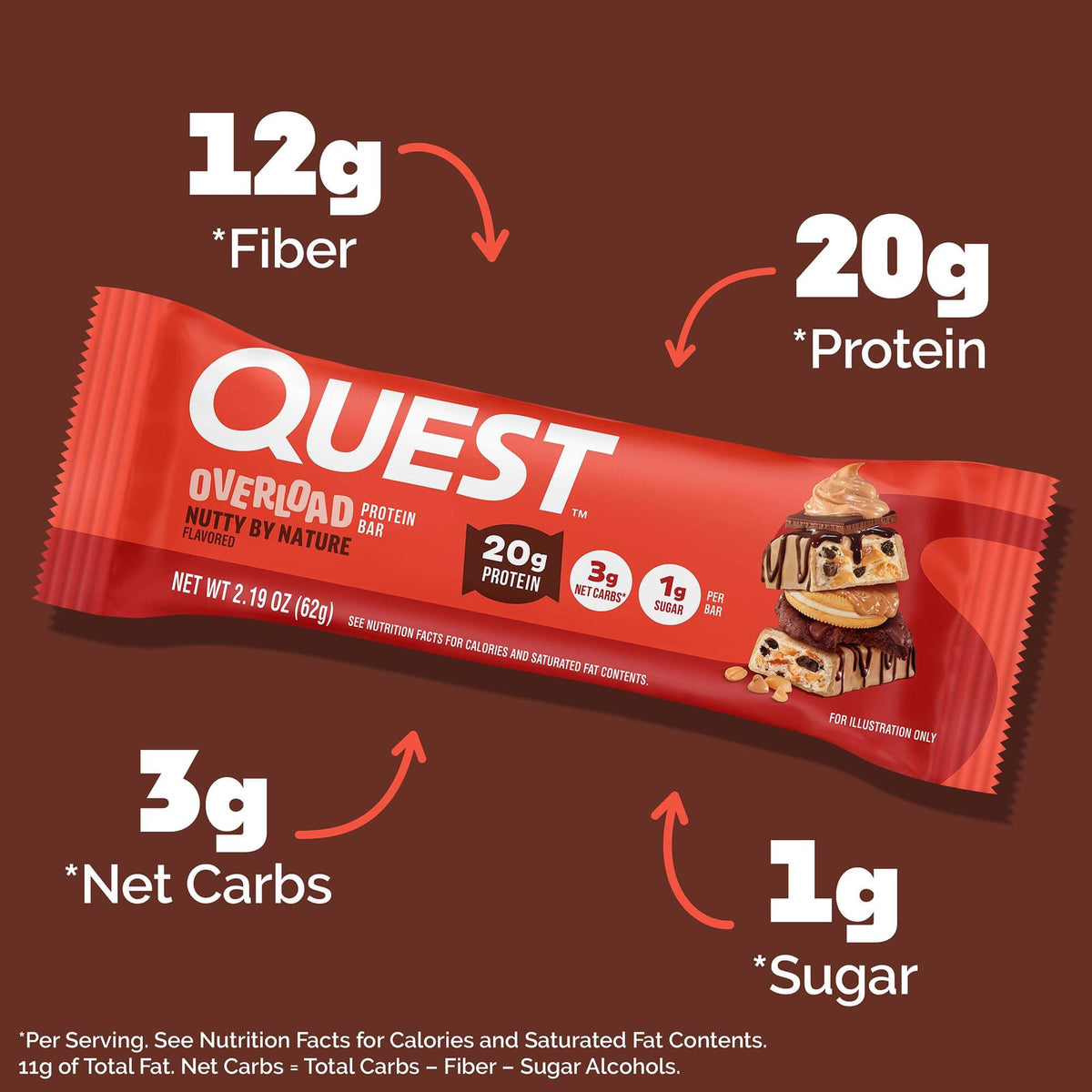 nutty-by-nature-overload-bar-y8 qst-018185-nutty-by-nature-overload-bar_3.jpg